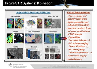 Future SAR Systems: Motivation

         Application Areas for SAR Data                                     Future Requirements
   Earthquakes       Volcanoes               Land & Sea Ice                 • wider coverage and
                                                                              shorter revisit times
                                                                            • higher geometric and
                                                                              radiometric resolution
                                                                            • new data products from
     Ocean        Land Environment            Subsidence                      coherent combinations
                                                                              of SAR images:
                                                                              - Delta-DEMs
                                                                                (ice mass balance, ...)
                                                                              - 3-D volume imaging
     Traffic          Disaster              Reconnaissance                      (forest structure, ...)
                                                                              - 4-D tomography
                                                                                (biomass dynamics, …)
                                                                            • reliable data supply
                                                                            • cost efficiency


                                               The Future of Spaceborne Synthetic Aperture Radar
                                     IGARSS 2010 - Special Session Honoring the Achievements of Kiyo Tomiyasu
 