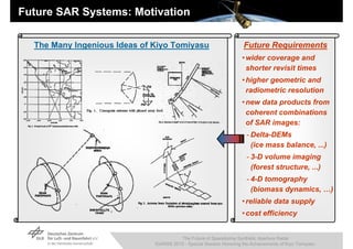 Future SAR Systems: Motivation

  The Many Ingenious Ideas of Kiyo Tomiyasu                          Future Requirements
                                                                     • wider coverage and
                                                                       shorter revisit times
                                                                     • higher geometric and
                                                                       radiometric resolution
                                                                     • new data products from
                                                                       coherent combinations
                                                                       of SAR images:
                                                                       - Delta-DEMs
                                                                         (ice mass balance, ...)
                                                                       - 3-D volume imaging
                                                                         (forest structure, ...)
                                                                       - 4-D tomography
                                                                         (biomass dynamics, …)
                                                                     • reliable data supply
                                                                     • cost efficiency


                                        The Future of Spaceborne Synthetic Aperture Radar
                              IGARSS 2010 - Special Session Honoring the Achievements of Kiyo Tomiyasu
 