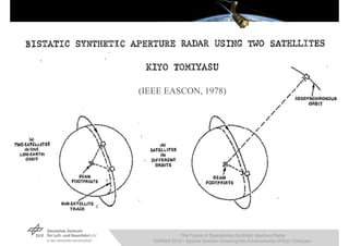 (IEEE EASCON, 1978)




             The Future of Spaceborne Synthetic Aperture Radar
   IGARSS 2010 - Special Session Honoring the Achievements of Kiyo Tomiyasu
 