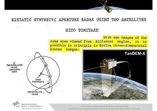 TanDEM-X




          The Future of Spaceborne Synthetic Aperture Radar
IGARSS 2010 - Special Session Honoring the Achievements of Kiyo Tomiyasu
 