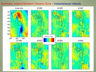 MInTS Methodology Interpolate unwrapping holes in each interferogram where	needed (temporary) Wavelet decomposition of each interferogram	For later weighting purposes, track relative extent to which each wavelet coefficient is associated with actual data versus interpolated data Time series analysis on wavelet coefficients	Physical parameterization + splines for unknown signals - all constrained by weighted wavelet coefficients of observed interferograms Recombine to get total deformation history