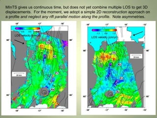 Example: Iceland Northern Volcanic Zone – Instantaneous Velocity