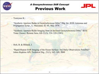 Rift zone models compared to data