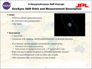 Geosynchronous SARAn approach to observing the evolution of Earth’s surface