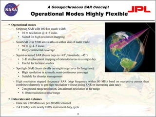 A Geosynchronous Synthetic Aperture Radar;for Tectonic Mapping, Disaster Management and Measurements of Vegetation and  Soil MoistureIGARSS, Sydney, July 9–13, 2001Søren N. Madsen, Wendy Edelstein, Leo D. DiDomenicoJet Propulsion Laboratory, California Institute of TechnologyJohn LaBrecqueNASA Headquarters