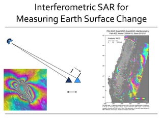 Interferometric SAR for Measuring Earth Surface Change