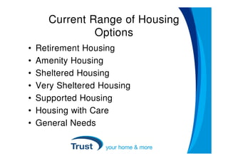 Current Range of Housing
                Options
•   Retirement Housing
•   Amenity Housing
•   Sheltered Housing
•   Very Sheltered Housing
•   Supported Housing
•   Housing with Care
•   General Needs
 