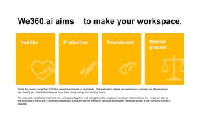 We360.ai aims to make your workspace.
That's the reason more than 12,000+ users have chosen us worldwide. The application ...