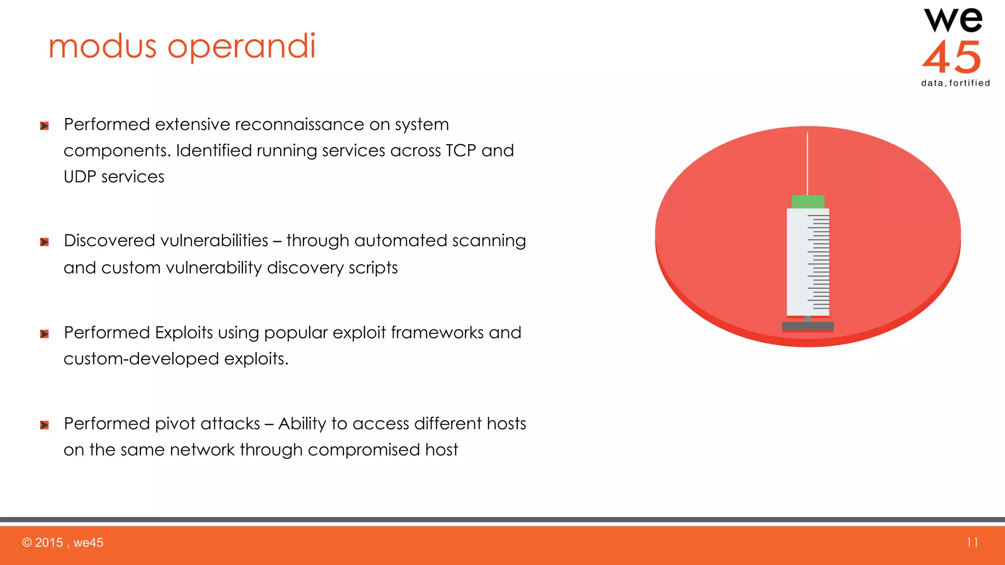 modus operandi
© 2015 , we45 11
  Performed extensive reconnaissance on system
components. Identified running services across TCP and
UDP services
  Discovered vulnerabilities – through automated scanning
and custom vulnerability discovery scripts
  Performed Exploits using popular exploit frameworks and
custom-developed exploits.
  Performed pivot attacks – Ability to access different hosts
on the same network through compromised host
 