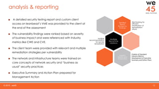we45 - Infrastructure Penetration Testing with LeanBeast Case Study | PDF