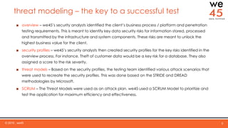 we45 - Infrastructure Penetration Testing with LeanBeast Case Study | PDF