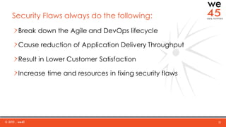 Security Flaws always do the following:
Break down the Agile and DevOps lifecycle
Cause reduction of Application Delivery Throughput
Result in Lower Customer Satisfaction
Increase time and resources in fixing security flaws
© 2015 , we45 11
 