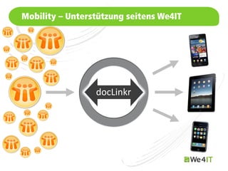 Mobility – Unterstützung seitens We4IT




                    docLinkr




Mastertitelformat bearbeiten
 