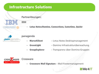 Infrastructure Solutions

       Partnerlösungen:

       IBM
             – Lotus Notes/Domino, Connections, Sametime, Quickr



       panagenda
             – MarvelClient

             – GreenLight

             – GroupExplorer



       Crossware
             – Crossware Mail Signature
Mastertitelformat bearbeiten
 