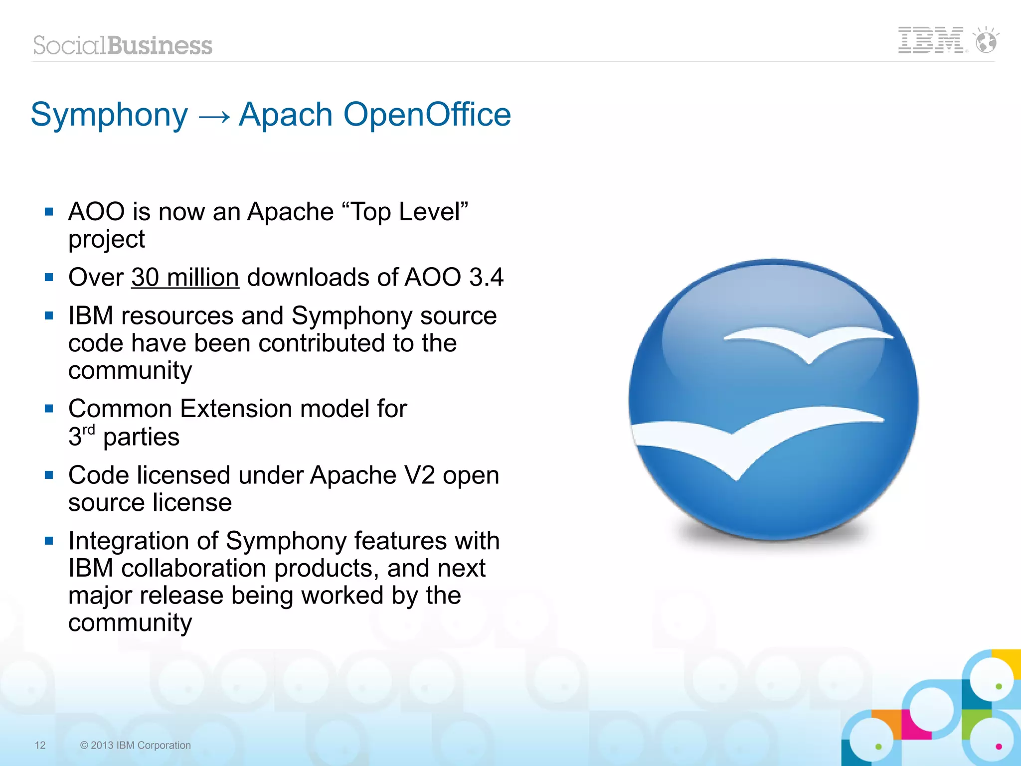 Symphony → Apach OpenOffice

    AOO is now an Apache “Top Level”
     project
    Over 30 million downloads of AOO 3.4
    IBM resources and Symphony source
     code have been contributed to the
     community
    Common Extension model for
     3rd parties
    Code licensed under Apache V2 open
     source license
    Integration of Symphony features with
     IBM collaboration products, and next
     major release being worked by the
     community



12    © 2013 IBM Corporation
 