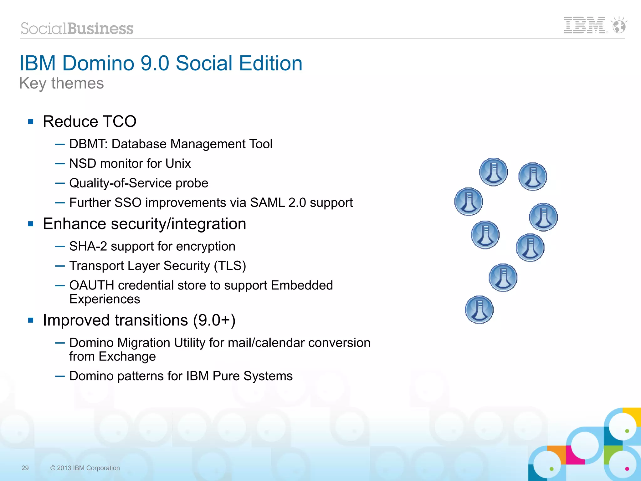 IBM Domino 9.0 Social Edition
Key themes

    Reduce TCO
       ─ DBMT: Database Management Tool
       ─ NSD monitor for Unix
       ─ Quality-of-Service probe
       ─ Further SSO improvements via SAML 2.0 support
    Enhance security/integration
       ─ SHA-2 support for encryption
       ─ Transport Layer Security (TLS)
       ─ OAUTH credential store to support Embedded
         Experiences
    Improved transitions (9.0+)
       ─ Domino Migration Utility for mail/calendar conversion
         from Exchange
       ─ Domino patterns for IBM Pure Systems




29    © 2013 IBM Corporation
 