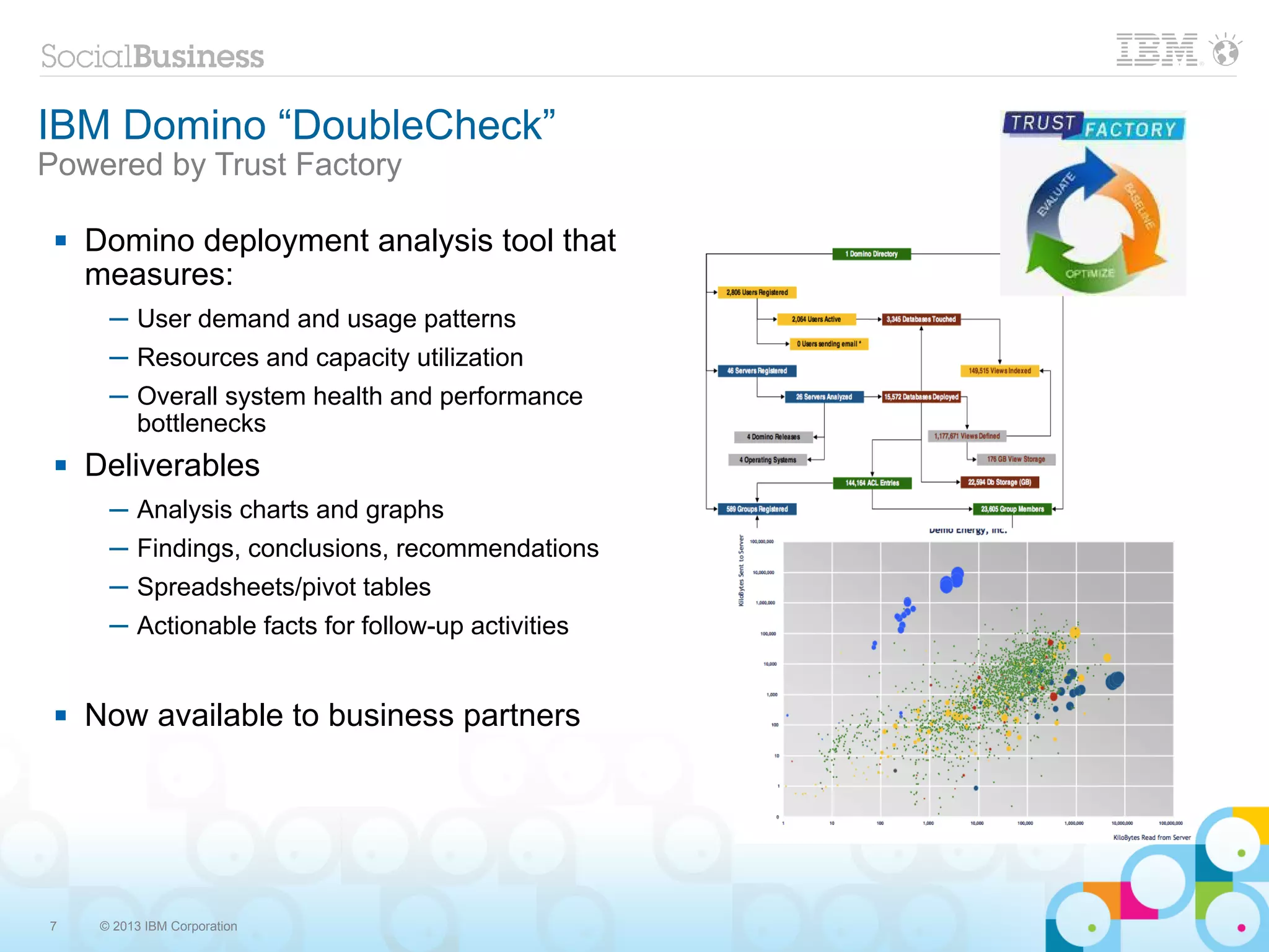 IBM Domino “DoubleCheck”
Powered by Trust Factory

    Domino deployment analysis tool that
     measures:
       ─ User demand and usage patterns
       ─ Resources and capacity utilization
       ─ Overall system health and performance
         bottlenecks
    Deliverables
       ─ Analysis charts and graphs
       ─ Findings, conclusions, recommendations
       ─ Spreadsheets/pivot tables
       ─ Actionable facts for follow-up activities


    Now available to business partners




7     © 2013 IBM Corporation
 