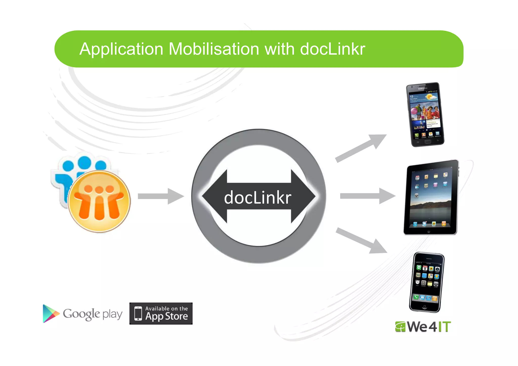 Application Mobilisation with docLinkr

docLinkr

Mastertitelformat bearbeiten

 