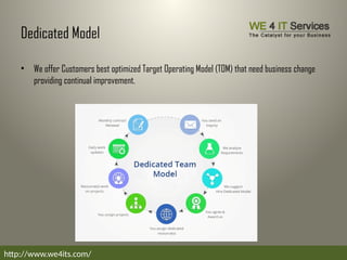 Dedicated Model
• We offer Customers best optimized Target Operating Model (TOM) that need business change
providing continual improvement.
http://www.we4its.com/
 
