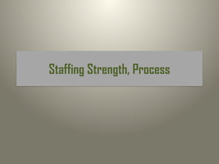 Staffing Strength, Process
 