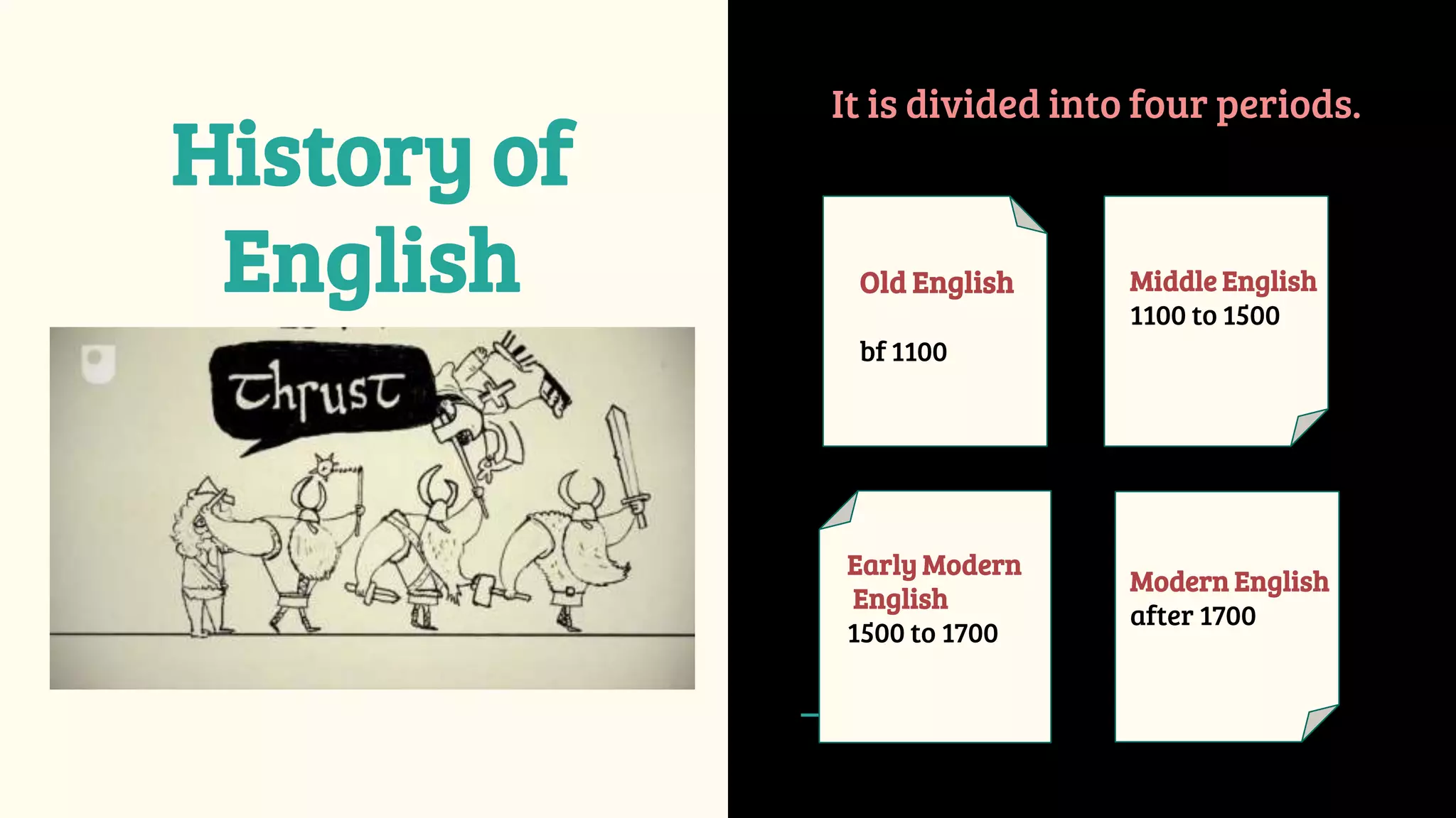 Chapter 17 Language History And Change Pptx Chapter 17 Language History And Change Pptx