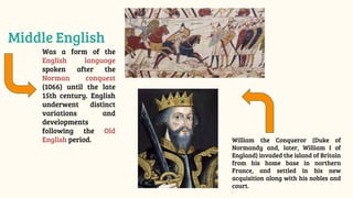 Norman Language Changes Chapter 17: Language history and change | PPTX