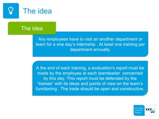 The idea
Any employees have to visit an another department or
team for a one day’s internship . At least one training per
department annually.
The idea
A the end of each training, a evaluation’s report must be
made by the employee at each teamleader concerned
by this day. This report must be defended by the
“trainee” with its ideas and points of view on the team’s
functioning . The trade should be open and constructive.
 