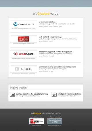 weListen Presentation