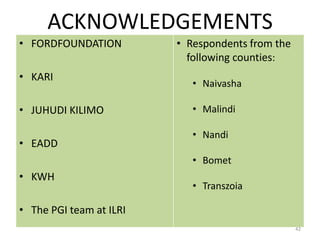 Evaluating the impacts of livestock microcredit and value chain programs on women's empowerment using the Women's Empowerment in Agriculture Index (WEAI)