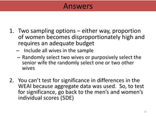 Identification and advocating for scaling partners: Integrating rights and livelihood programs while measuring empowerment using the Women’s Empowerment in Agriculture Index