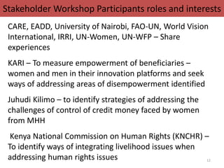 Identification and advocating for scaling partners: Integrating rights and livelihood programs while measuring empowerment using the Women’s Empowerment in Agriculture Index