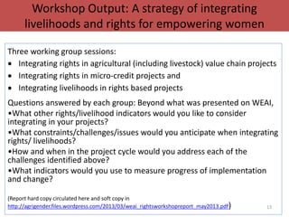 Identification and advocating for scaling partners: Integrating rights and livelihood programs while measuring empowerment using the Women’s Empowerment in Agriculture Index