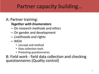 Identification and advocating for scaling partners: Integrating rights and livelihood programs while measuring empowerment using the Women’s Empowerment in Agriculture Index