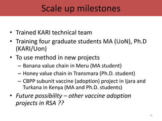 Identification and advocating for scaling partners: Integrating rights and livelihood programs while measuring empowerment using the Women’s Empowerment in Agriculture Index