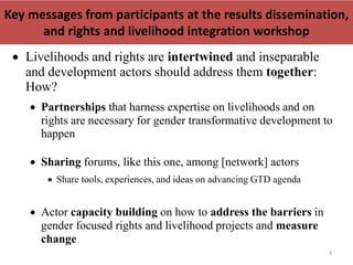 Identification and advocating for scaling partners: Integrating rights and livelihood programs while measuring empowerment using the Women’s Empowerment in Agriculture Index