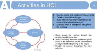 Comprehensive Overview of Human-Computer Interaction (HCI) Principles ...