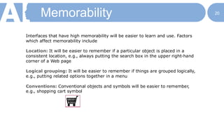 Comprehensive Overview of Human-Computer Interaction (HCI) Principles ...