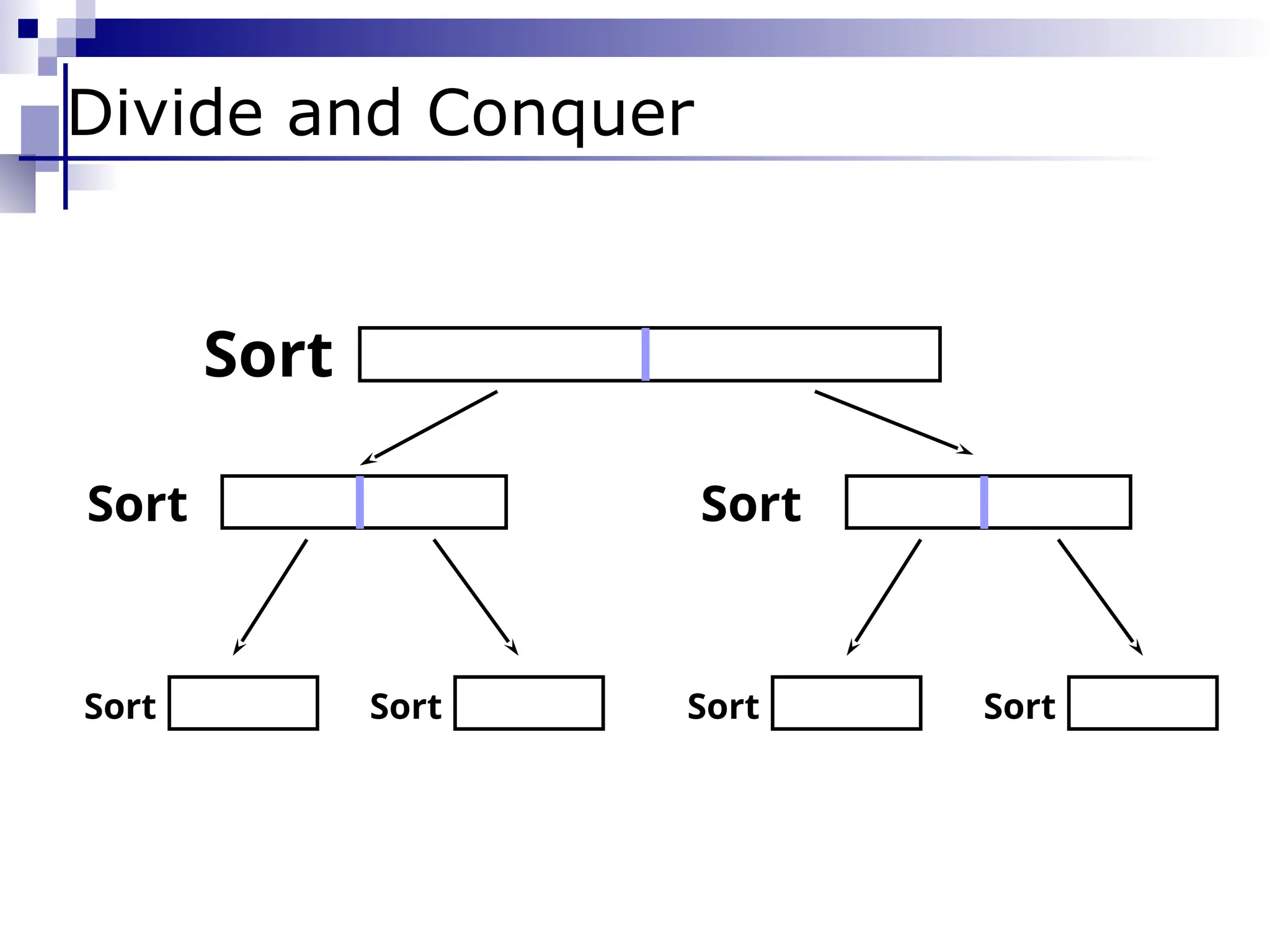 Sort
Divide and Conquer
Sort Sort
Sort Sort Sort Sort
 