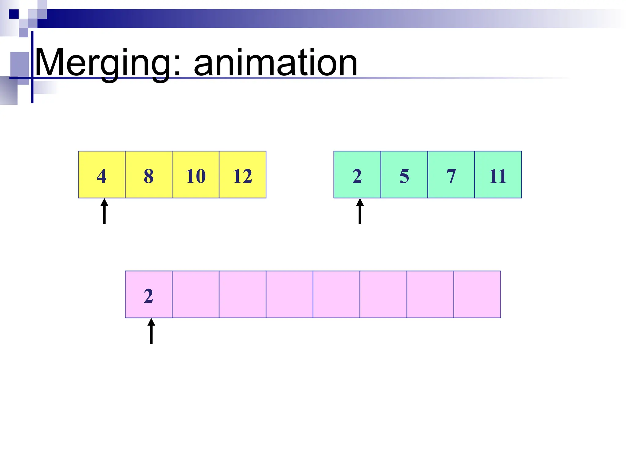 Merging: animation
4 8 10 12 2 5 7 11
2
 