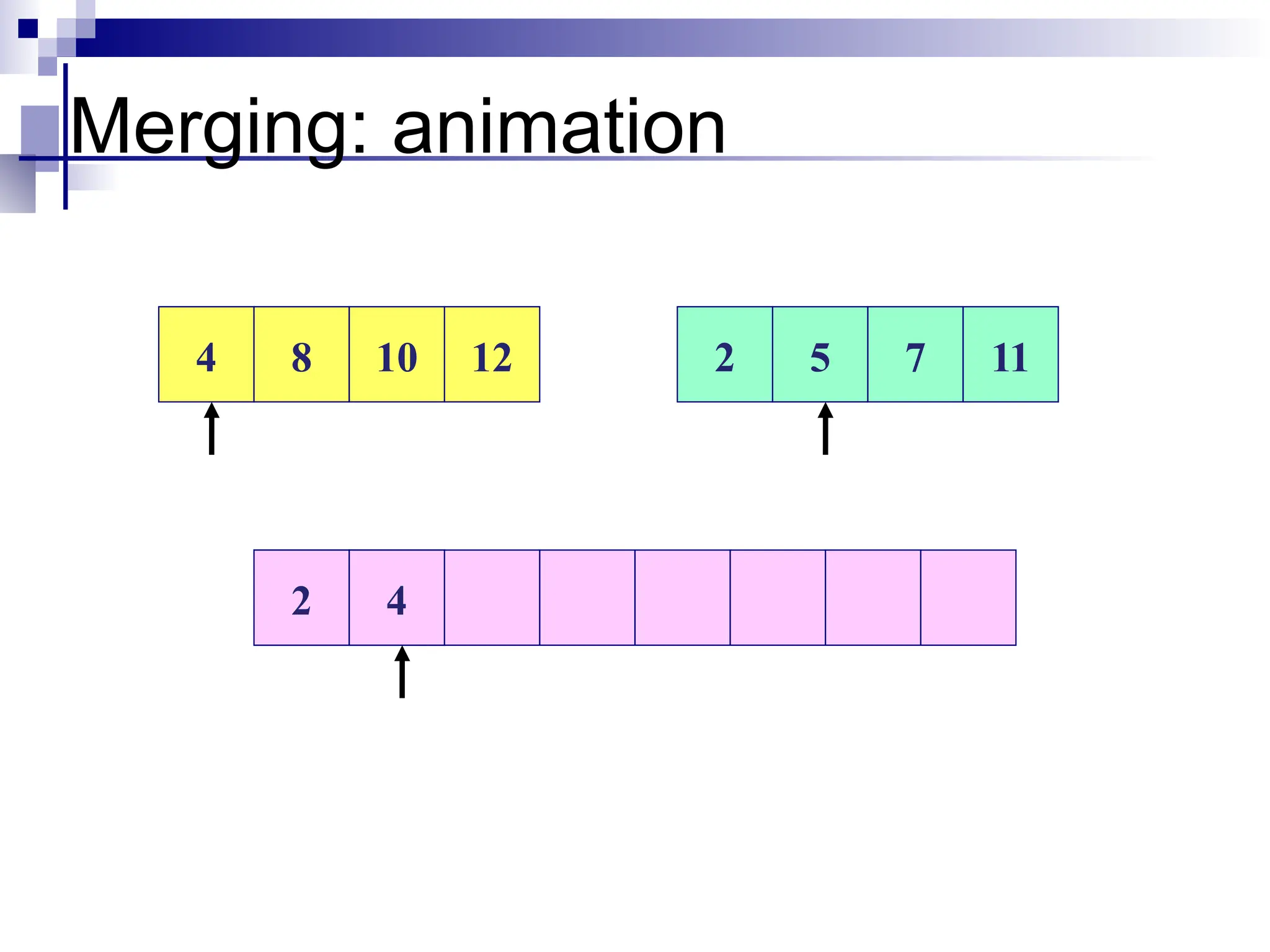 Merging: animation
4 8 10 12 2 5 7 11
2 4
 