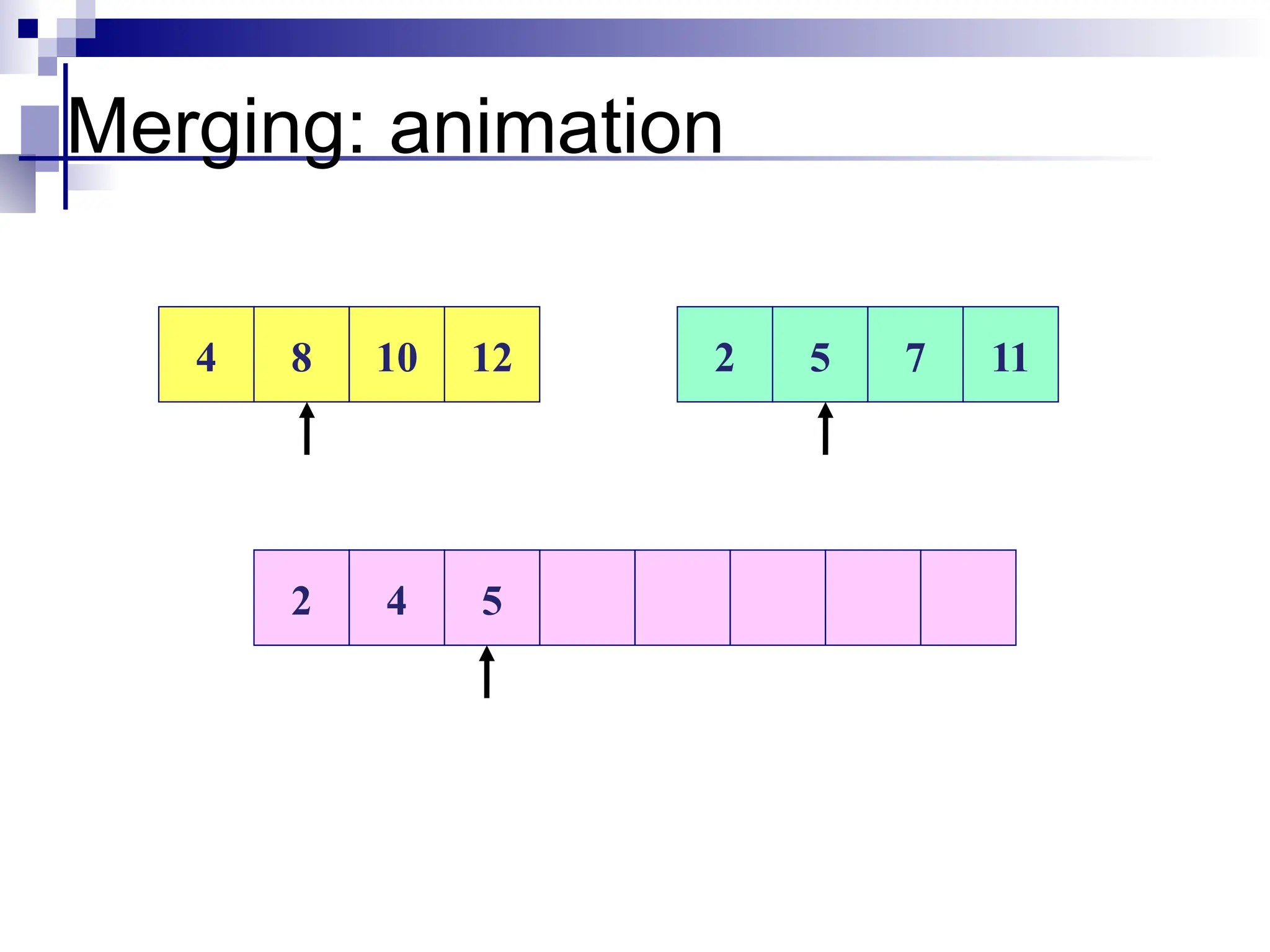 Merging: animation
4 8 10 12 2 5 7 11
2 4 5
 