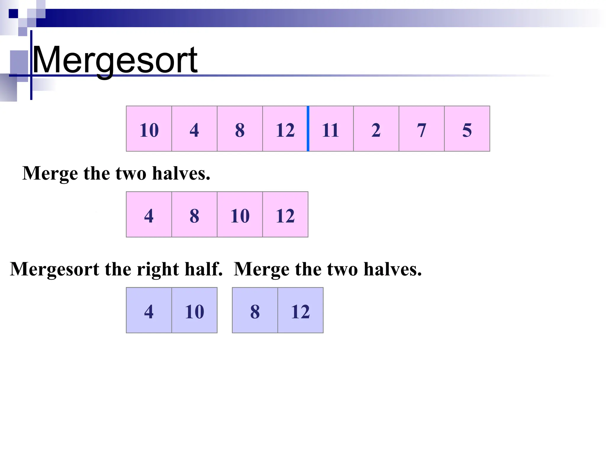 Mergesort
8 12 11 2 7 5
4
10
8 12
4
10
Merge the two halves.
4
10
Mergesort the right half. Merge the two halves.
10
4 8 12
10 12
8
4
10
4 8 12
 