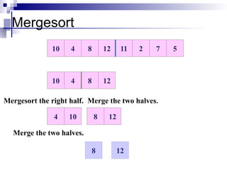 Mergesort
8 12 11 2 7 5
4
10
8 12
4
10
4
10
Mergesort the right half.
Merge the two halves.
10
4 8 12
12
8
Merge the two halves.
8
8 12
 