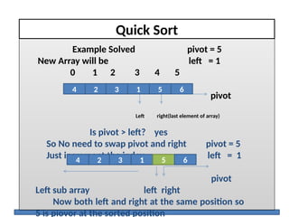 Quick Sort
Example Solved pivot = 5
New Array will be left = 1
0 1 2 3 4 5
pivot
Left right(last element of array)
Is pivot > left? yes
So No need to swap pivot and right pivot = 5
Just increment the index. left = 1
pivot
Left sub array left right
Now both left and right at the same position so
5 is piovor at the sorted position
2 1 5 6
4 3
2 1 5 6
4 3
 
