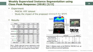 Example Weak Label Deep Learning Applying Deep Learning with Weak and Noisy labels | PPT