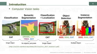 Example Weak Label Deep Learning Applying Deep Learning with Weak and Noisy labels | PPT