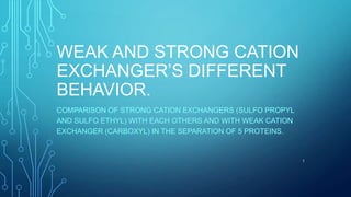 WEAK AND STRONG CATION
EXCHANGER’S DIFFERENT
BEHAVIOR.
COMPARISON OF STRONG CATION EXCHANGERS (SULFO PROPYL
AND SULFO ETHYL) WITH EACH OTHERS AND WITH WEAK CATION
EXCHANGER (CARBOXYL) IN THE SEPARATION OF 5 PROTEINS.
1
 