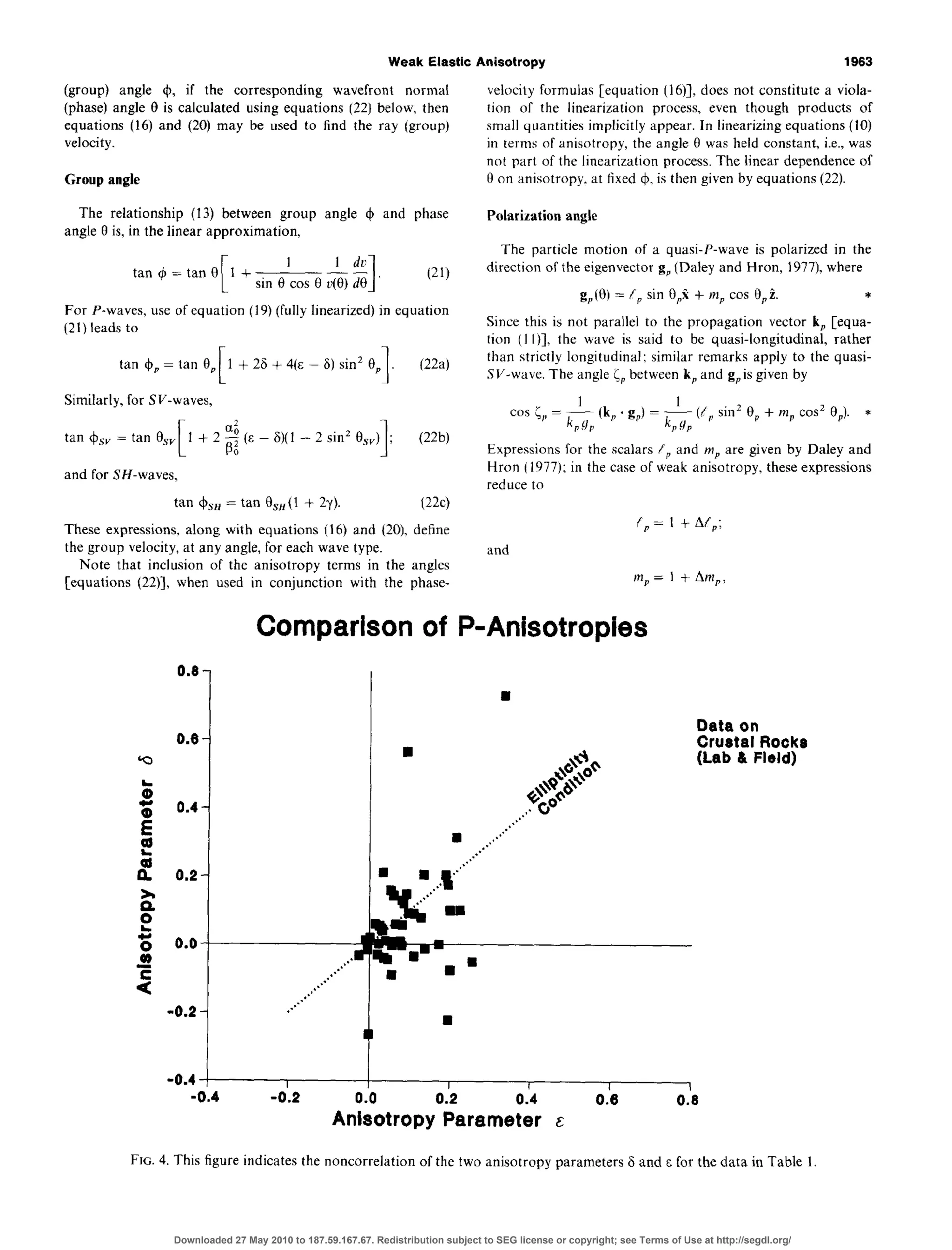 Weak Elastic Anisotropy 1963
(group) angle +, if the corresponding wavefront normal
(phase) angle 0 is calculated using equations (22) below, then
equations (16) and (20) may be used to find the ray (group)
velocity.
Group angle
The relationship (13) between group angle C$and phase
angle 0 is, in the linear approximation.
I 1 dc
--sm 8 cos 0 ~(0) dO1 (21)
For P-waves, use of equation (19)(fully linearized) in equation
(21) leads to
tan $P = tan 8, 1 + 26 + 4(&- 6) sin’ 8,
L I
. (224
Similarly, for SV-waves,
tan +sy = tan El,,
L
4
l+?p(E-&)(I--2sin*(1,,) ;
I
CW
0
and for SH-waves,
tan & = tan &(l + 2~). (22c)
These expressions, along with equations (16) and (20), define
the group velocity, at any angle, for each wave type.
Note that inclusion of the anisotropy terms in the angles
[equations (22)], when used in conjunction with the phase-
velocity formulas [equation (16)], does not constitute a viola-
tion of the linearization process, even though products of
small quantities implicitly appear. In linearizing equations (10)
in terms of anisotropy, the angle 0 was held constant, i.e., was
not part of the linearization process.The linear dependence of
0 on anisotropy. at fixed $, is then given by equations (22).
Polarization angle
The particle motion of a quasi-P-wave is polarized in the
direction of the eigenvector g, (Daley and Hron, 1977),where
g,(B) = FPsin O,%+ mPcos 0,&. *
Since this is not parallel to the propagation vector k, [equa-
tion (1I)], the wave is said to be quasi-longitudinal, rather
than strictly longitudinal; similar remarks apply to the quasi-
SV-wave. The angle j, between k, and g,is given by
cos 6, = & (k,,-g,) = & VP sin’ 8, + inPco? 0,). *
PCP
Expressions for the scalars /,, and mPare given by Daley and
Hron (1977); in the caseof weak anisotropy, theseexpressions
reduce lo
and
/@= I + A/,;
Comparison of P-Anisotropies
0.4
0.8
0.4
0.2
0.0
-0.2
-0.4
_
I-
I-
I--
a
Data on
Crustal Rocks
(Lab & Field)
I I I I I I
-0.2 0.0 0.2 0.4 0.8 0.8
Anisotropy Parameter E
FIG. 4. This figure indicates the noncorrelation of the two anisotropy parameters 6 and Efor the data in Table 1.
Downloaded 27 May 2010 to 187.59.167.67. Redistribution subject to SEG license or copyright; see Terms of Use at http://segdl.org/
 