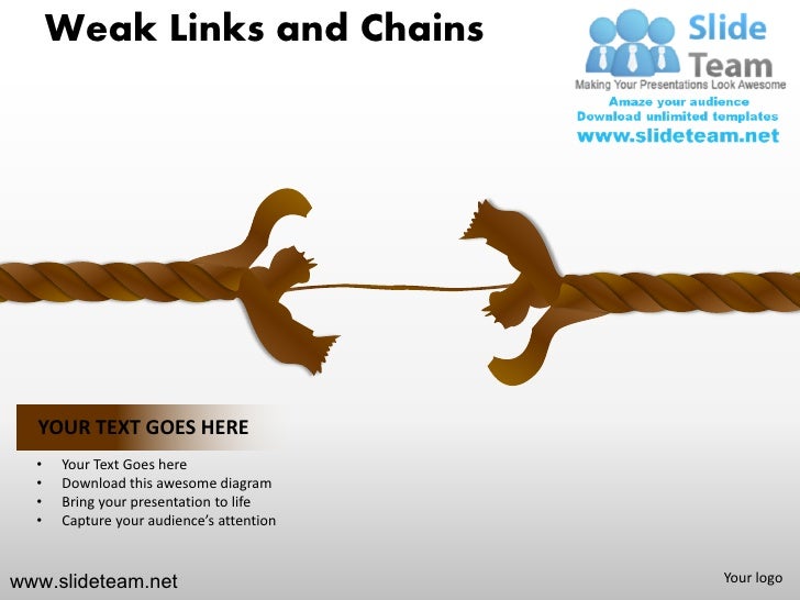 Weakest link weaknesses weak links and chains..