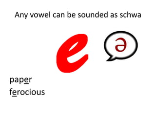 Any vowel can be sounded as schwa

paper
ferocious

 